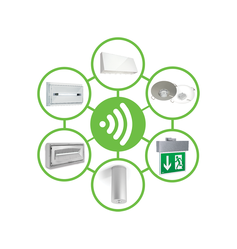 SPY SYSTEM WIRELESS